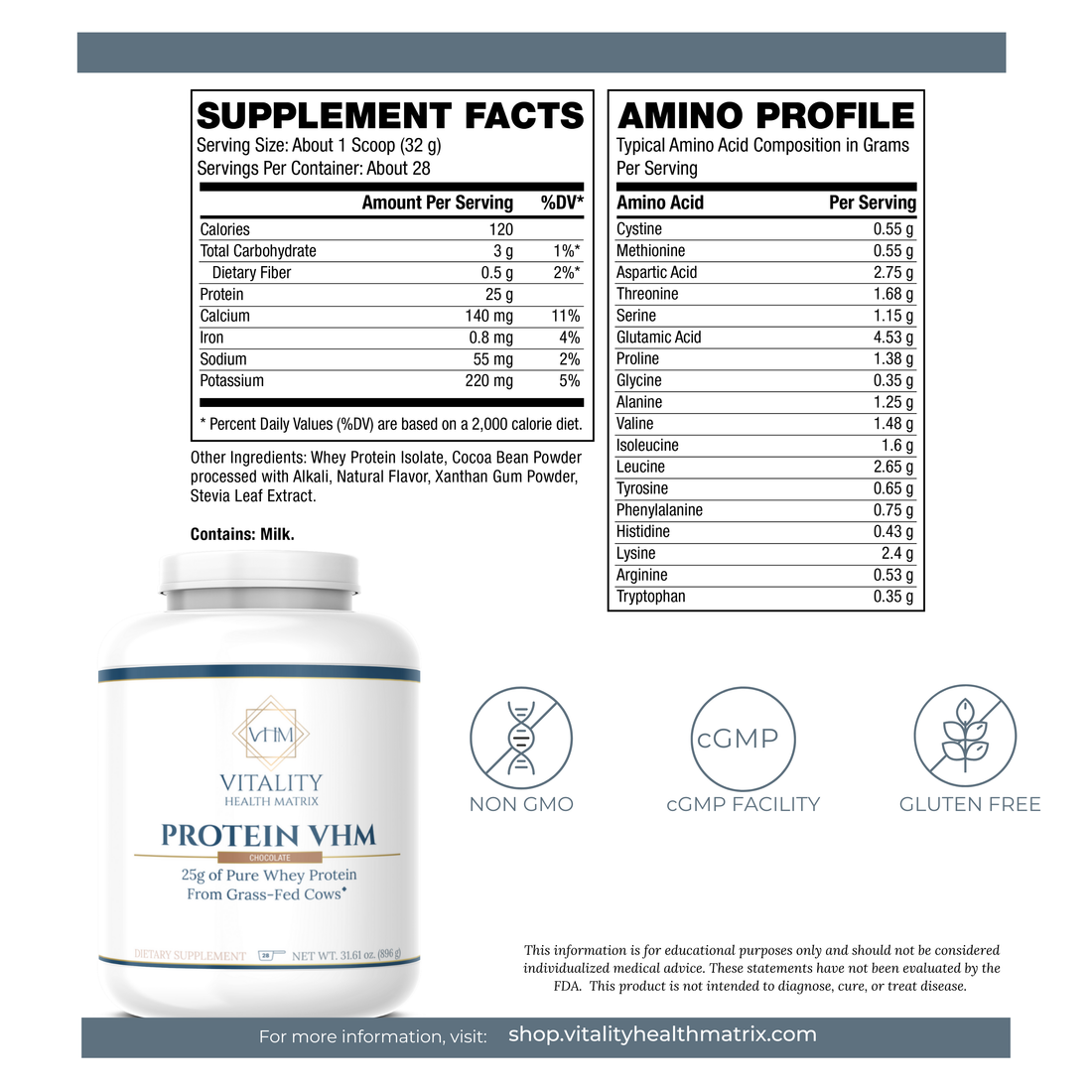 Protein VHM